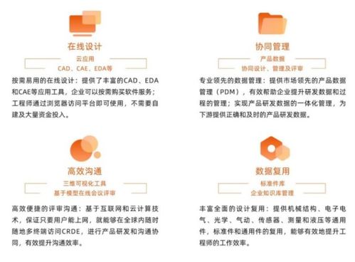 2023中國服貿會盛大開幕 橙色云再度驚艷亮相，引領工業工程設計服務新風向